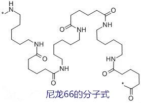 尼龙,PA66,索尔维