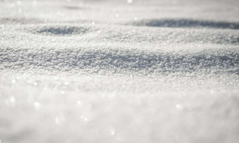 新技术可检测雪、雨以及土壤中的微塑料颗粒