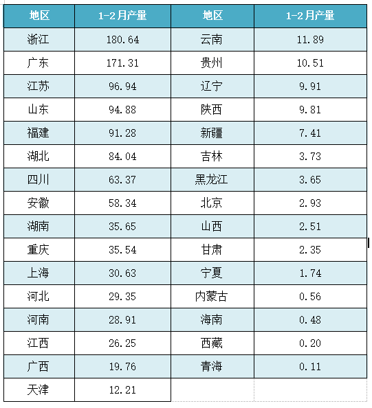 1-2月塑料制品.jpg