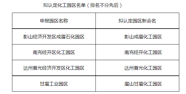 1641194025433058760.png 微信截图_20220103150849.png