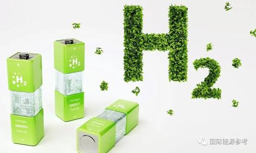德希尼布将与印度Greenko合作开发绿氢