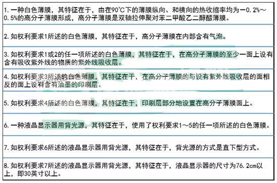 专利授权公告