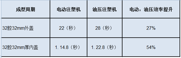 /news/uploads/zhongsu/D2A4288D1F244839986111CC774D8378.png